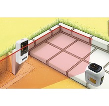 Szene mit zwei Lasermessgeräten, die einen roten Laserstrahl auf eine Terrasse projizieren, zur Ausrichtung beim Pflastern