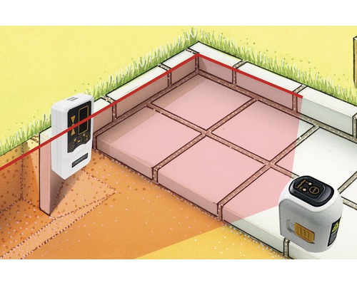 Szene mit zwei Lasermessgeräten, die einen roten Laserstrahl auf eine Terrasse projizieren, zur Ausrichtung beim Pflastern