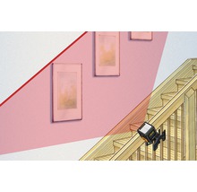 Illustration einer Treppe mit Bildern an der Wand, ausgerichtet mit einem Kreuzlinienlaser