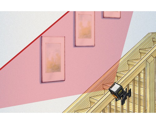 Illustration einer Treppe mit Bildern an der Wand, ausgerichtet mit einem Kreuzlinienlaser