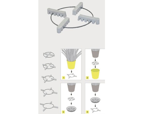 Topfschuh für Pflanztöpfe und Bildanleitung zur Verwendung