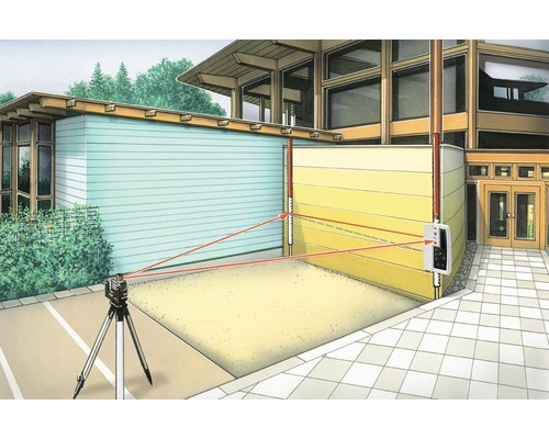 Illustration eines Rotationslasers im Einsatz auf einem Grundstück