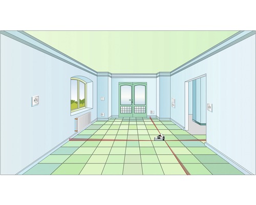 Raumansicht mit Laser-Nivelliergerät zur Ausrichtung