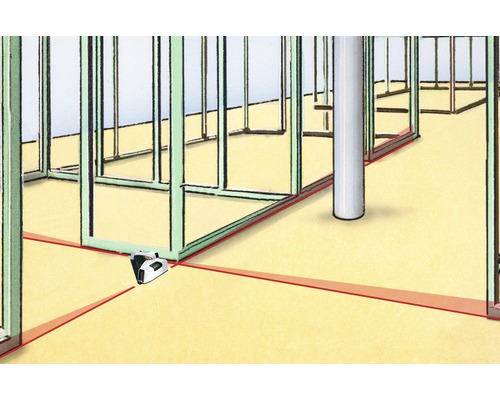 Illustration eines Raumes im Rohbau mit einem Linienlaser zur Ausrichtung