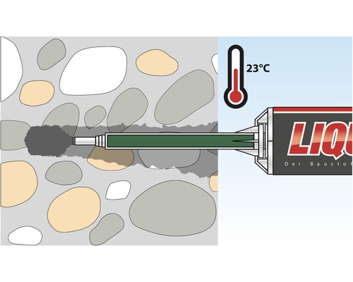 Darstellung der Anwendung von Flüssigkunststoff bei 23 Grad.