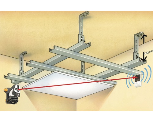 Montage einer Deckenkonstruktion mit Laser