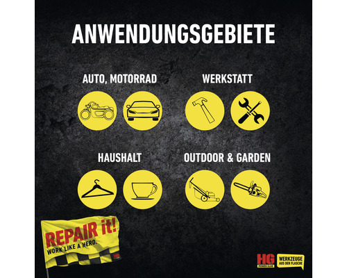 Anwendungsbereiche für Reparaturprodukte: Auto, Motorrad, Werkstatt, Haushalt, Outdoor und Garten.