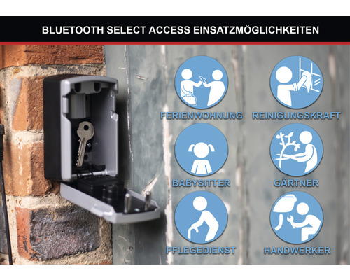 Schlüsselkasten mit Schlüssel und Anwendungsbeispiele für Ferienwohnungen, Reinigungskräfte, Babysitter, Gärtner, Pflegedienste und Handwerker