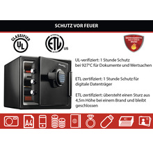 Feuersicherer Tresor mit elektronischem Schloss und verschiedenen Zertifizierungen zum Schutz vor Feuer