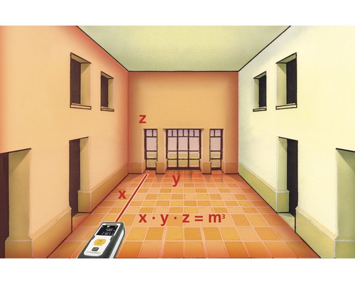 Raumansicht mit Laser-Entfernungsmesser zur Berechnung des Volumens