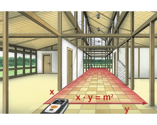 Illustration eines Innenraums mit einem Laser-Entfernungsmesser zur Flächenberechnung