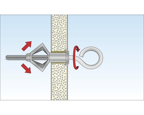 Illustration einer Hohlraumdübel-Installation mit Ringschraube in einer Wand