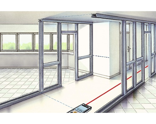Illustration eines Raumes mit Metallständern und einem Laser-Entfernungsmesser zur Messung der Raumabmessungen.
