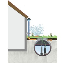 Regenwassernutzungsanlage Akzent B 2.100 Liter-thumb-3