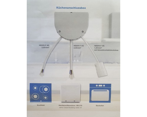 Küchenanschlussbox mit Kabeln und Illustrationen von Kochfeld, Herdanschlussdose und Backofen