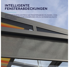 Intelligente Fensterabdeckungen für elektrische Fensterabdeckungen, Rollläden, Vorhänge und Sonnenschutz