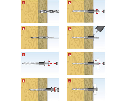Illustrierte Anleitung zur Installation einer Schraube in Holz.
