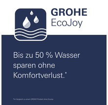 GROHE Waschtischarmatur EUROCUBE chrom 48159000-thumb-7