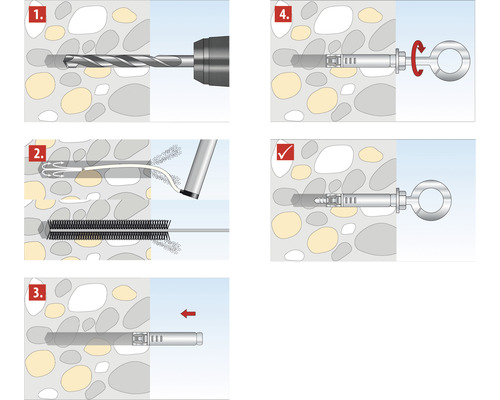Anleitung zur Installation eines Schwerlastankers in fünf Schritten
