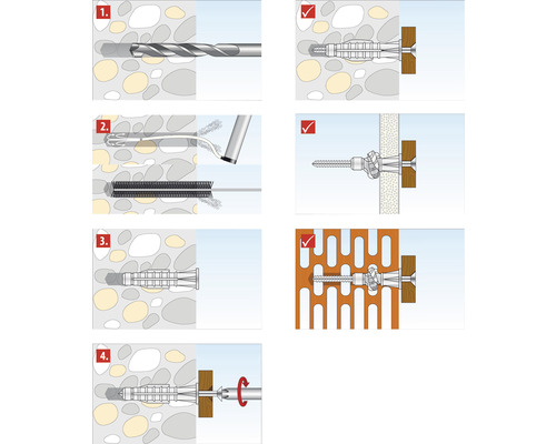 Anleitung zur Dübelmontage in vier Schritten