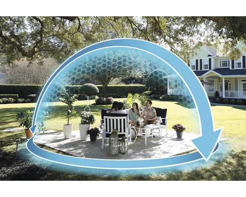 Familie entspannt auf der Terrasse mit Mückenschutz