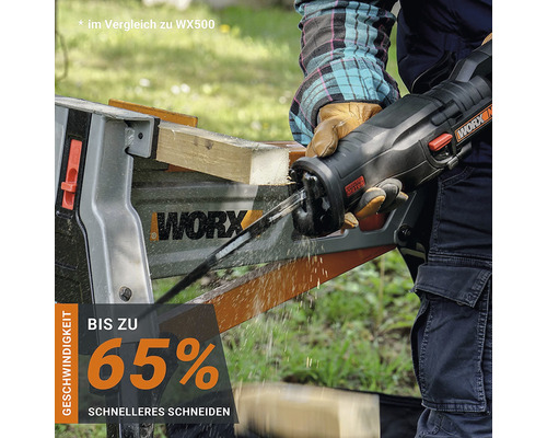 Akkusäbelsäge beim Schneiden von Holz mit einem Werktisch. Bis zu 65 Prozent schnelleres Schneiden.