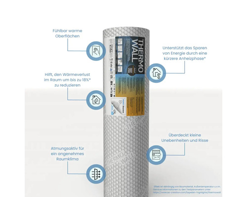 Rolle Thermo Wall Tapete zur Wärmeisolierung und Energieeinsparung