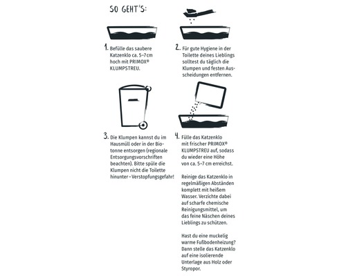 Anleitung zur Verwendung von Katzenstreu mit vier Schritten