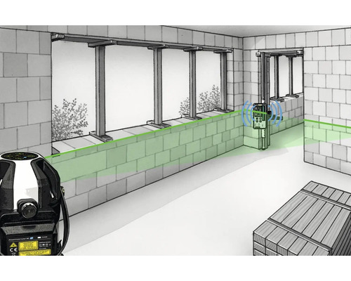 Illustration eines Raumes mit Mauerwerk, in dem ein Linienlaser eine grüne Linie projiziert.