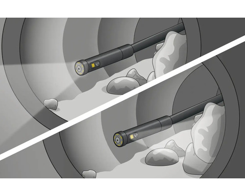 Endoskop zur Rohrinspektion in einem Rohr