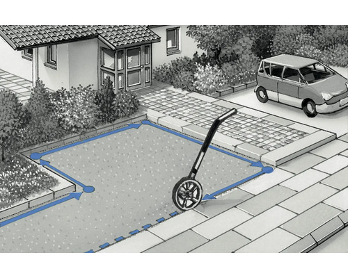 Darstellung eines Hauses mit einem Rollrad zur Messung einer Fläche
