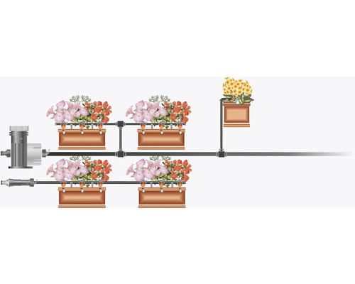 Automatische Bewässerungsanlage für Blumenkästen
