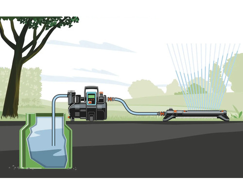 Gartenbewässerungssystem mit Pumpe, Schlauch und Rasensprenger im Einsatz