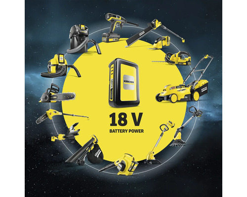 Kärcher 18 Volt Akku-System mit verschiedenen Gartengeräten und Reinigungsgeräten