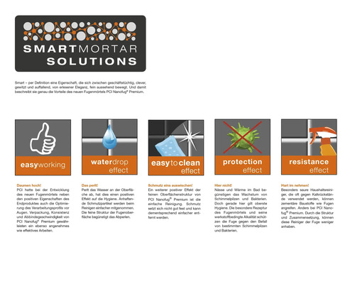 Smartmortar Solutions Produktmerkmale: einfache Verarbeitung, Wasserabweisung, leichte Reinigung, Schutzwirkung, Widerstandsfähigkeit