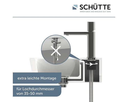 Grafische Darstellung einer Waschtischarmatur mit Montagehinweisen und dem Schütte Logo