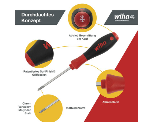 Wiha Schraubendreher mit Chrom-Vanadium-Molybdän-Stahl Klinge und SoftFinish Griffdesign