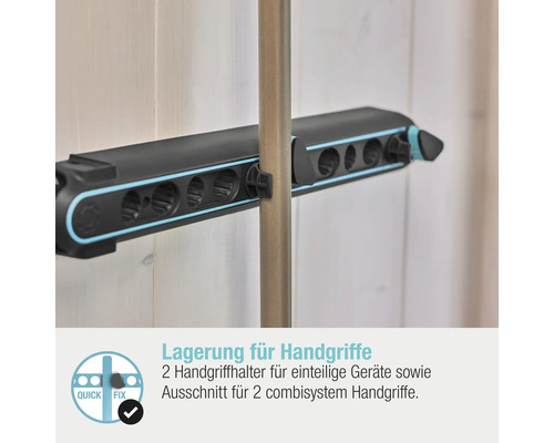 Aufbewahrungssystem für Gartengeräte zur Wandmontage