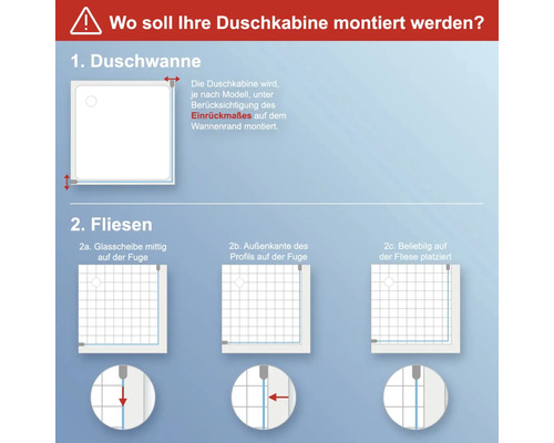 Illustration zur Montage einer Duschkabine auf einer Duschwanne und auf Fliesen