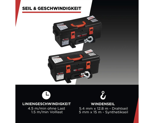 Zwei tragbare Seilwinden mit Haken und Informationen zu Seil und Geschwindigkeit