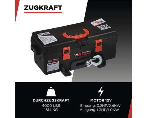 Tragbare Universalwinde im Werkzeugkoffer mit Zubehör und einer Zugkraft von 1814 Kilogramm