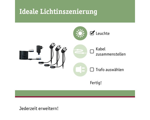 Ideal lighting with spotlights, cables and transformer.