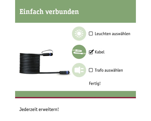Abbildung eines Kabels mit der Aufschrift ''Kabel ausgewählt''.
