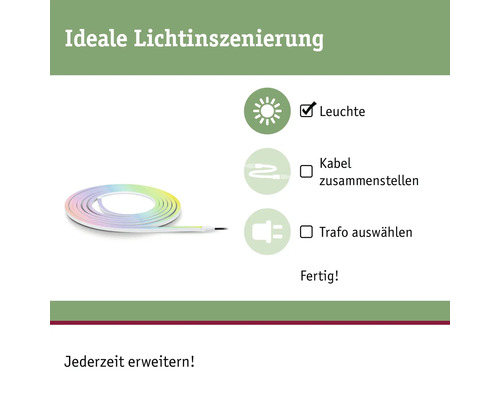 LED Streifen Installationsanleitung