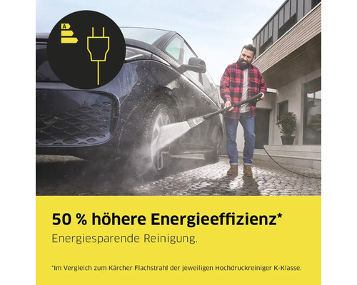 Ein Mann reinigt mit einem Hochdruckreiniger ein Auto, Symbol für Energieeffizienzklasse A