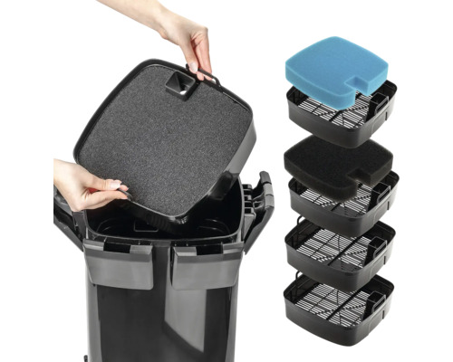 Aquarium Außenfilter mit Filterkörben und Filterschwämmen