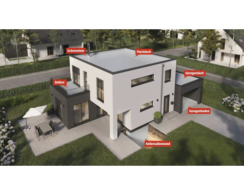 Abbildung eines modernen Hauses mit Flachdach, Balkon, Garage und Garten
