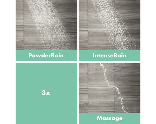 Darstellung von drei verschiedenen Strahlarten einer Handbrause: PowderRain, IntenseRain und Massage