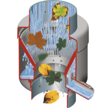 Querschnitt eines Regenwasserfilters mit fallenden Blättern und Wasser