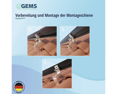 Vorbereitung und Montage der Montageschiene mit Montagehaken auf einem Ziegeldach dargestellt in drei Schritten